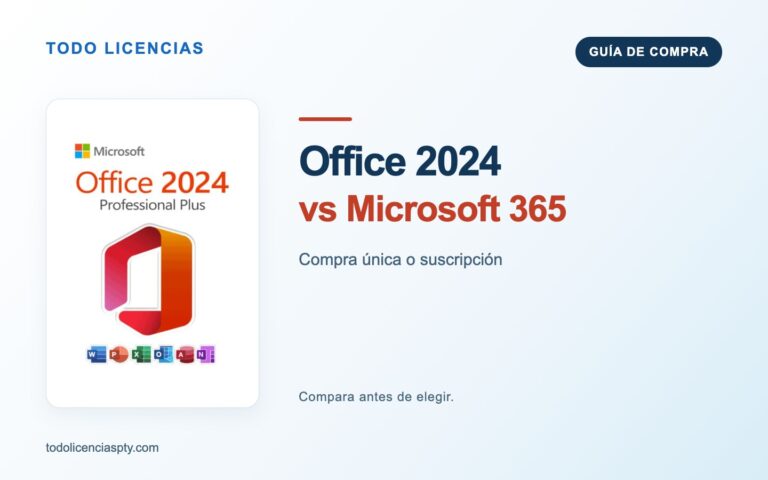 Office 2024 vs Microsoft 365: comparativa de compra única y suscripción