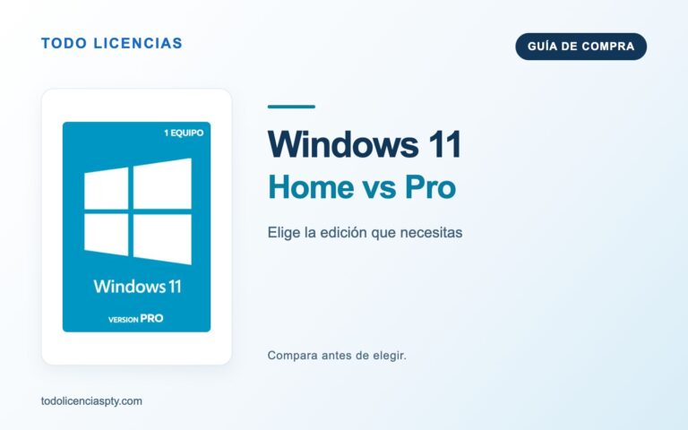 Windows 11 Home vs Pro: guía para elegir la edición adecuada