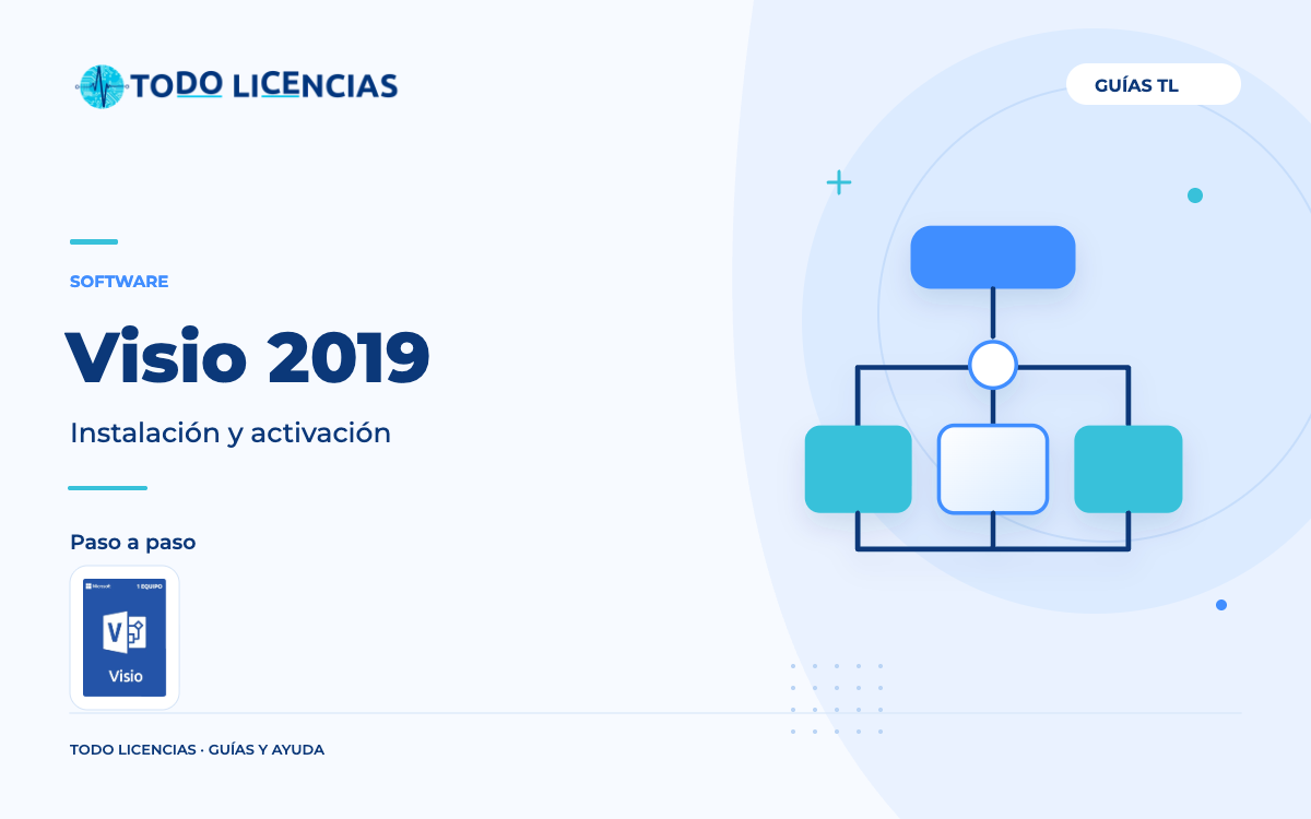 Visio 2019: Instalación y activación. Guía editorial de Todo Licencias con imagen de marca auténtica.